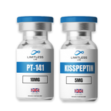 Libido & Sexual Performance